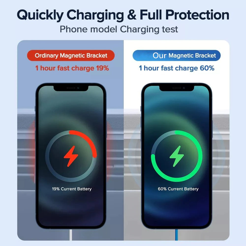 Magnetic Wireless Car Charger - Fast Car Charging Holder - SKINMOZ MARKET