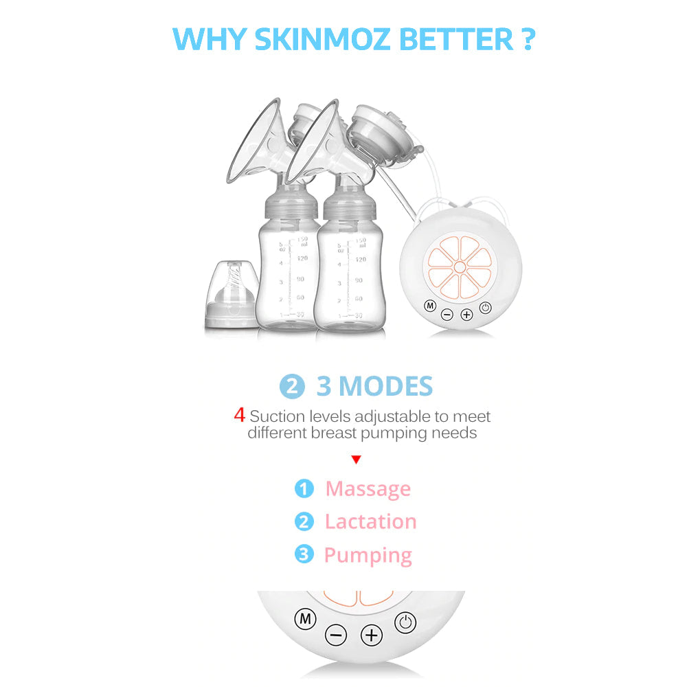Electric Double Portable Breast Pump: Wearable Breast Pump 3 Modes - SKINMOZ MARKET