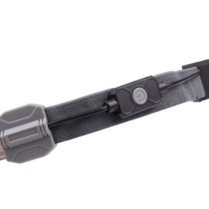 Led Lightweight Headlamp Rechargeable Flashlight - The Best Running Head Torch - SKINMOZ MARKET