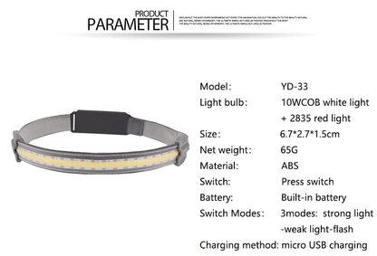 Led Lightweight Headlamp Rechargeable Flashlight - The Best Running Head Torch - SKINMOZ MARKET