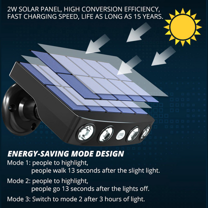 Solar Outdoor Light: Garden Lights Motion Sensor Light
