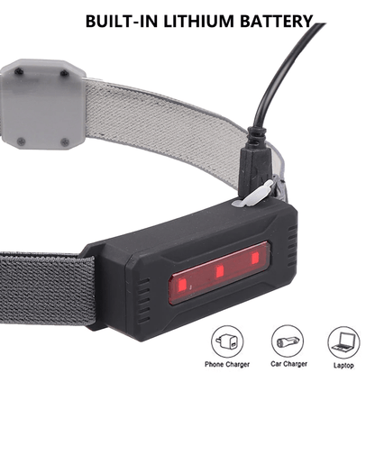 Led Lightweight Headlamp Rechargeable Flashlight - The Best Running Head Torch - SKINMOZ MARKET
