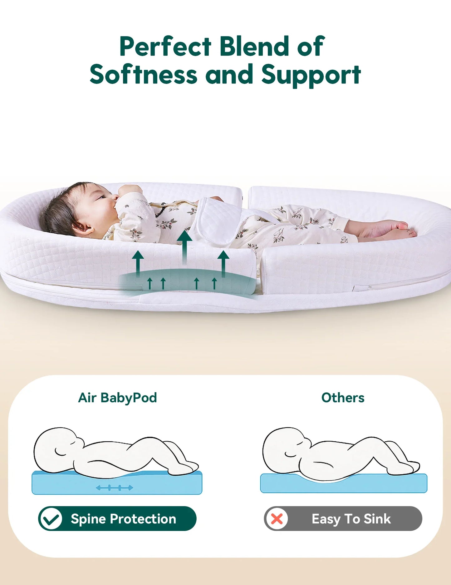 Anti-Reflux Baby Lounger