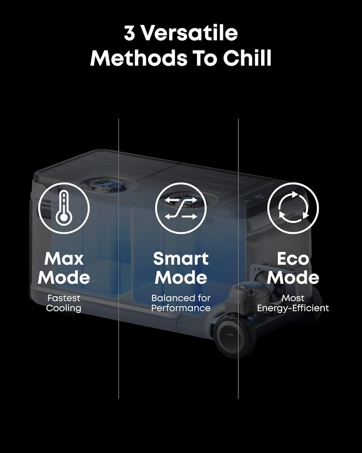Anker SOLIX EverFrost 2 58L Cooler