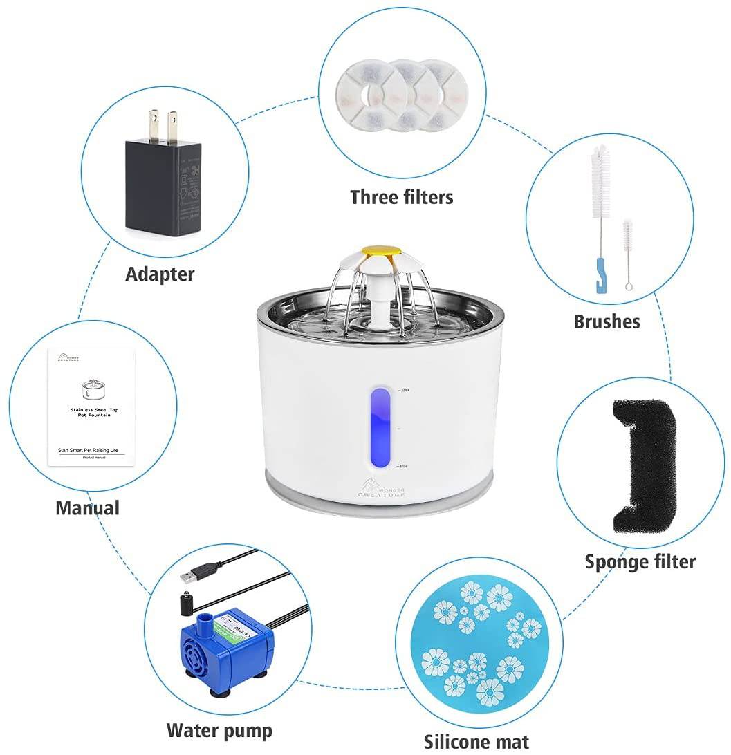 Cat Water fountain - Automatic waterfall For Cat And Dog Easy Drinking - SKINMOZ MARKET