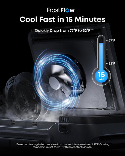 Anker SOLIX EverFrost 2 40L Cooler with Road Trip Kit 42 qt Car Refrigerator