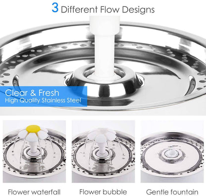Cat Water fountain - Automatic waterfall For Cat And Dog Easy Drinking - SKINMOZ MARKET