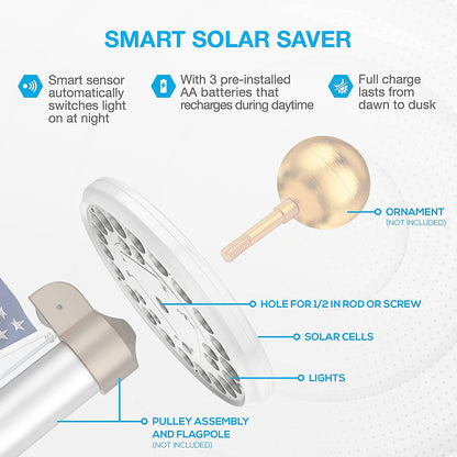 Flagpole Light Solar Powered : Led Flagpole Light - SKINMOZ MARKET