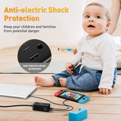 Gan Charger USB-C  : Fast Charging Multiport Charger For MacBook And Iphone - SKINMOZ MARKET