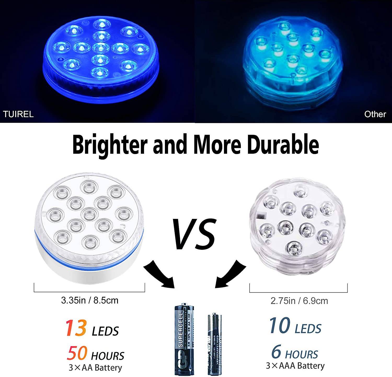 Led Lighting Pool Underwater : Submersible Led Waterproof For Inside Pool - SKINMOZ MARKET