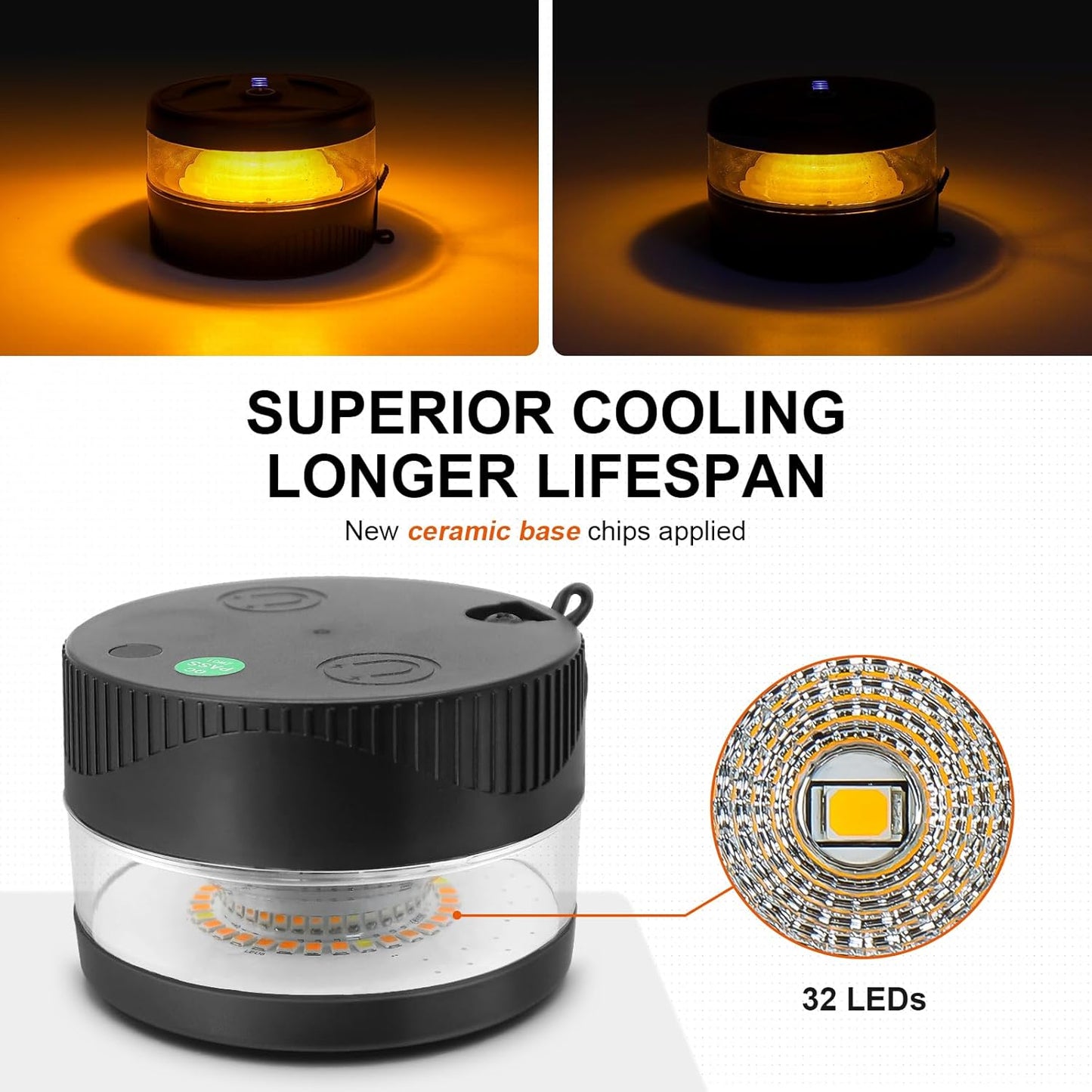 Mini Portable LED Beacon Light Magnetic Wireless USB-C Rechargeable Strobe Lights IP67 Waterproof