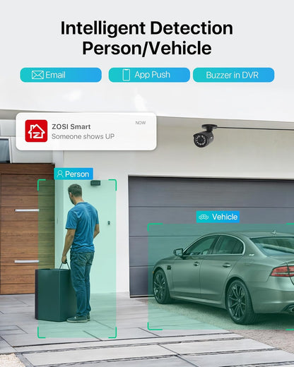 Secureview CCTV Motion Detection Outdoor Security Cameras