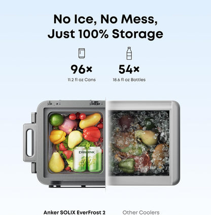 Anker SOLIX EverFrost 2 58L Cooler