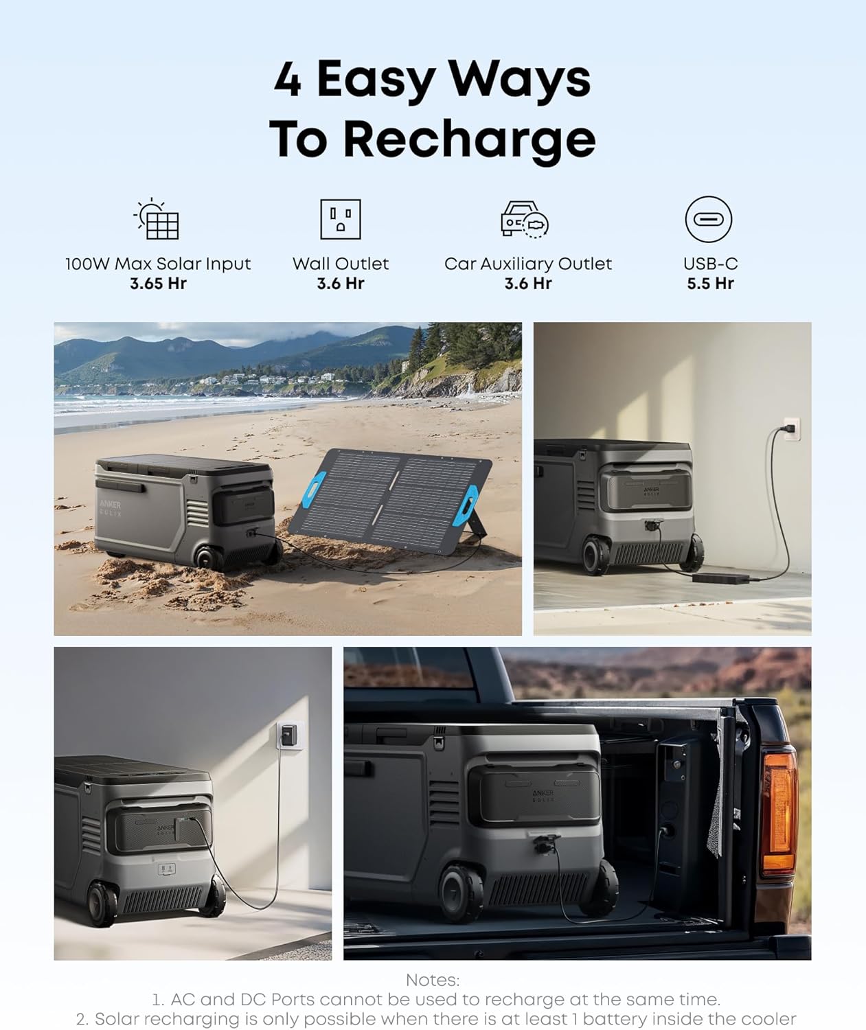 Anker SOLIX EverFrost 2 58L Cooler