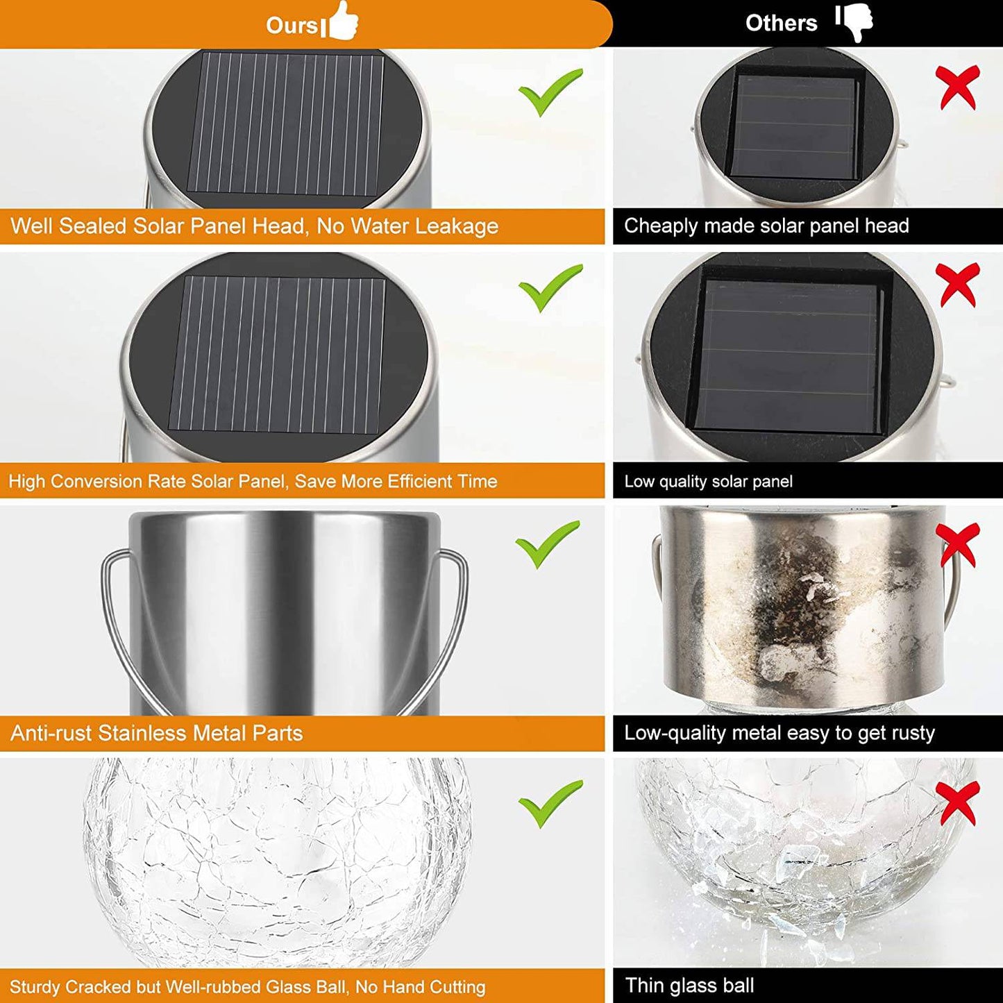 Solar Outdoor Hanging Lights - 12Pcs Solar Powered Glass Ball Lights Waterproof For Tree - SKINMOZ MARKET