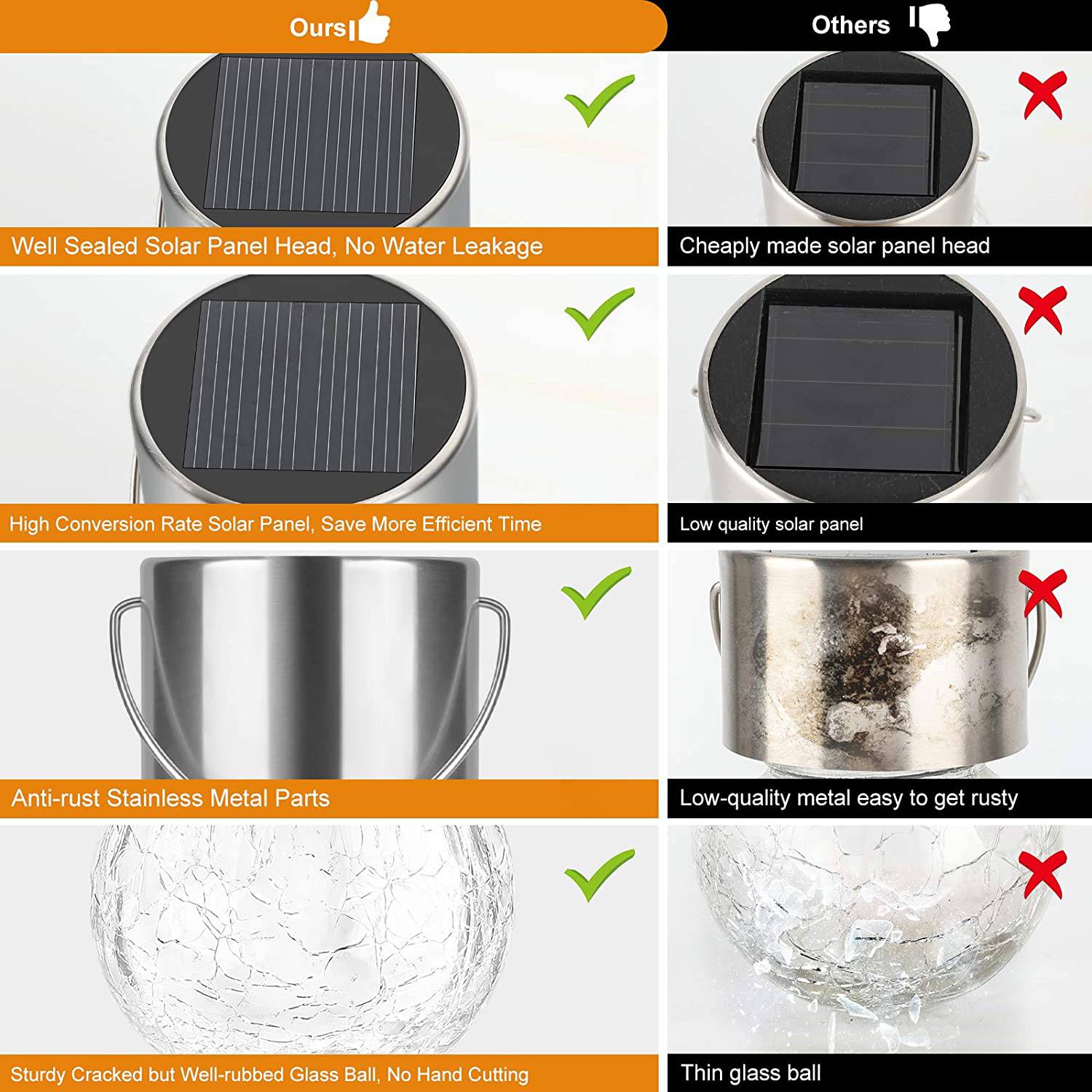 Solar Outdoor Hanging Lights - 12Pcs Solar Powered Glass Ball Lights Waterproof For Tree - SKINMOZ MARKET