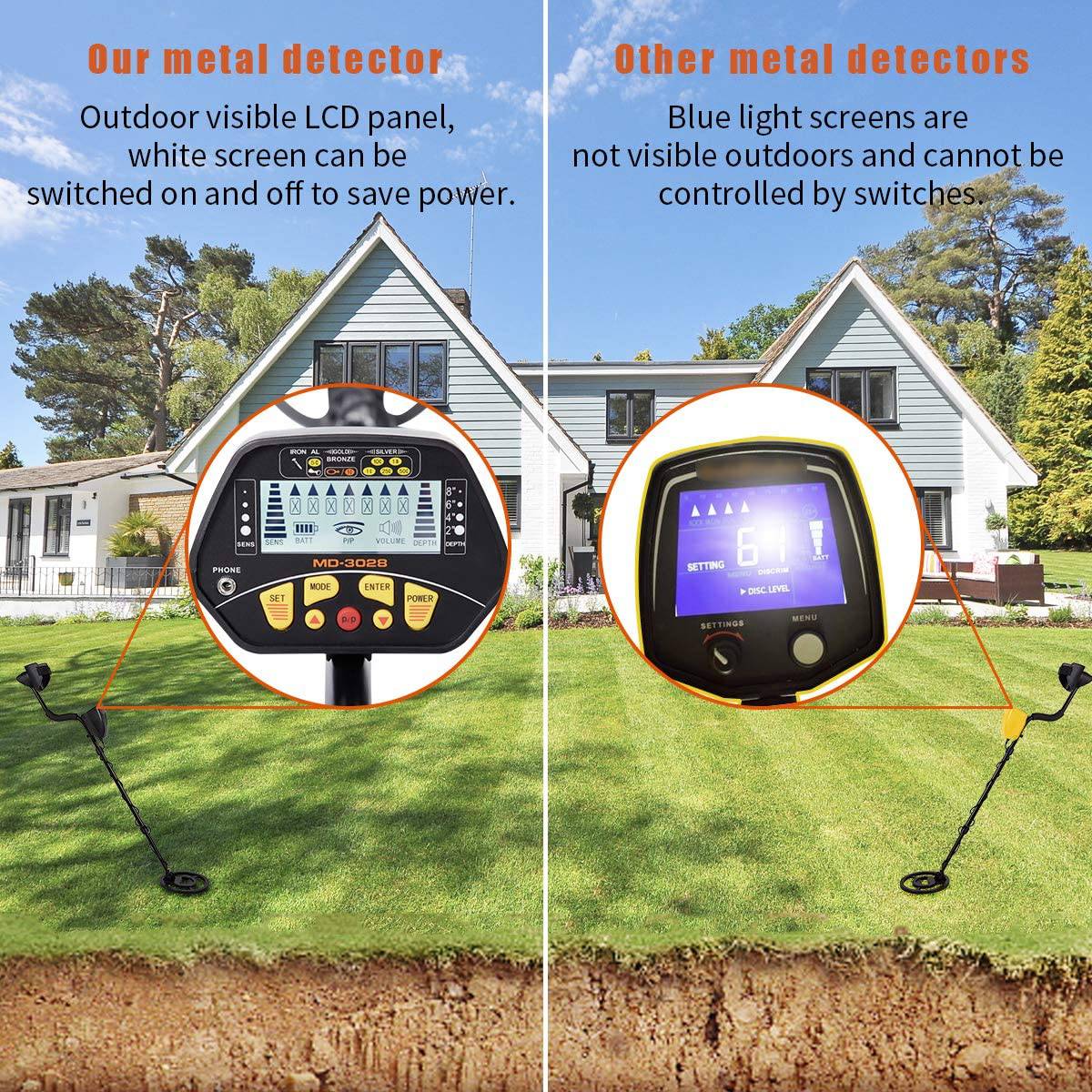 Gold Metal Detector Waterproof : Underwater Gold Finder Deep Ground For Beginners And Kids - SKINMOZ MARKET