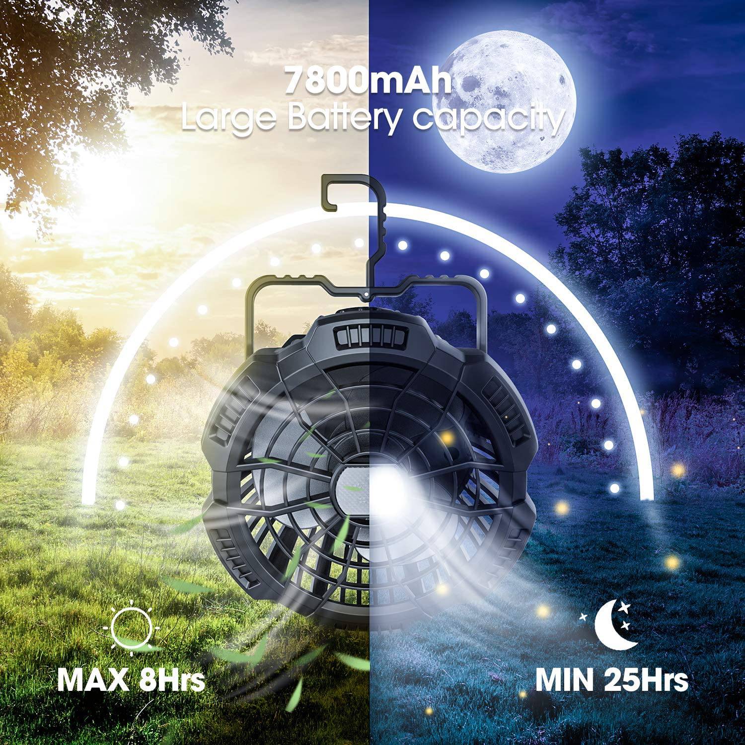 Portable Camping Lantern Fan with LED For Tent 7800mAh Rechargeable Ceiling With USB - SKINMOZ MARKET