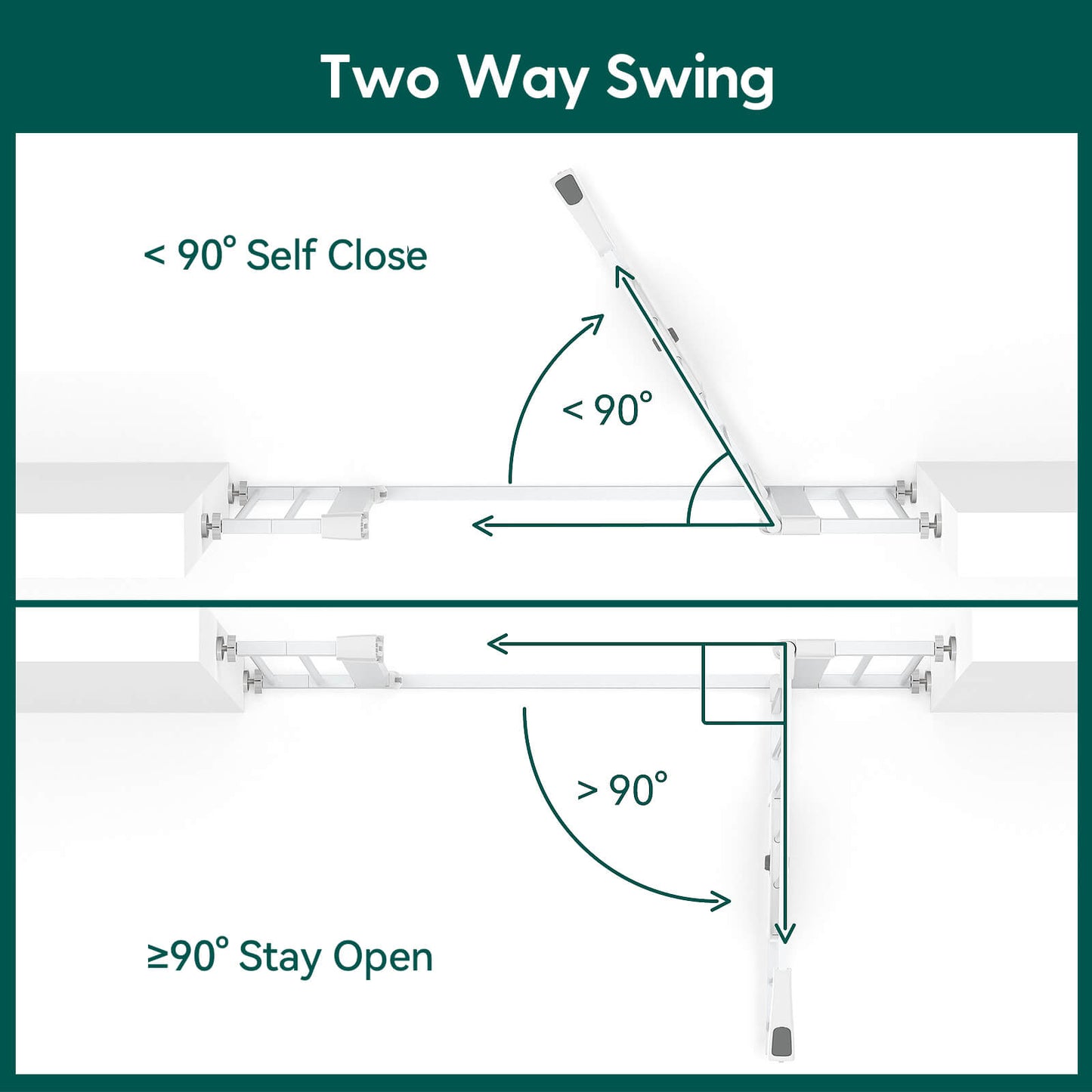 Multi-Pack for Stairs Doorways & Hallways