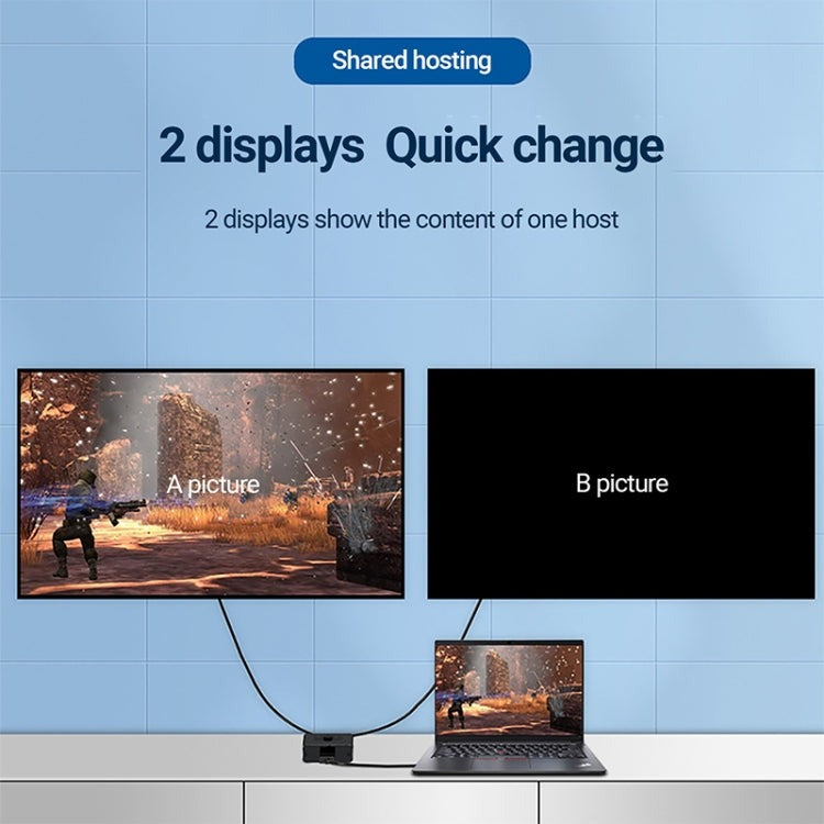 2-Port HDMI Splitter 4K – Dual Monitor Adapter for TVs & Laptops