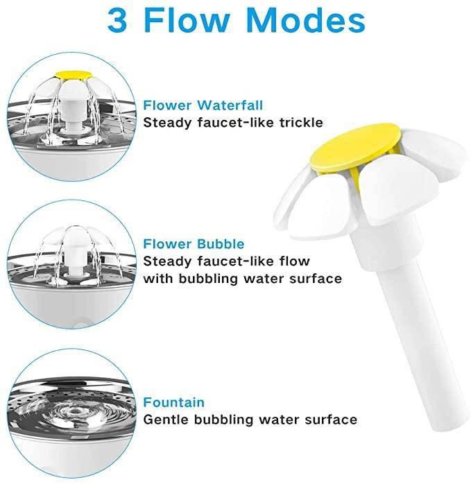 Cat Water fountain - Automatic waterfall For Cat And Dog Easy Drinking - SKINMOZ MARKET