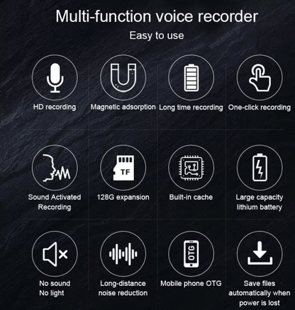 Mini Voice Recorder - #2025 Upgraded Mini Recorder 4 GB Storage