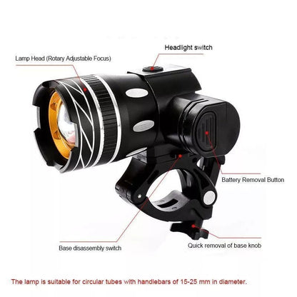 Brightest Bicycle Headlight